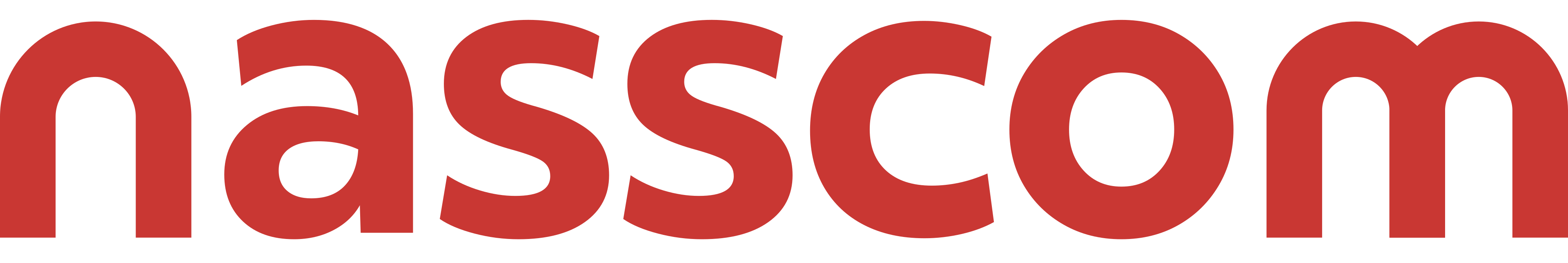 Nasscom logo